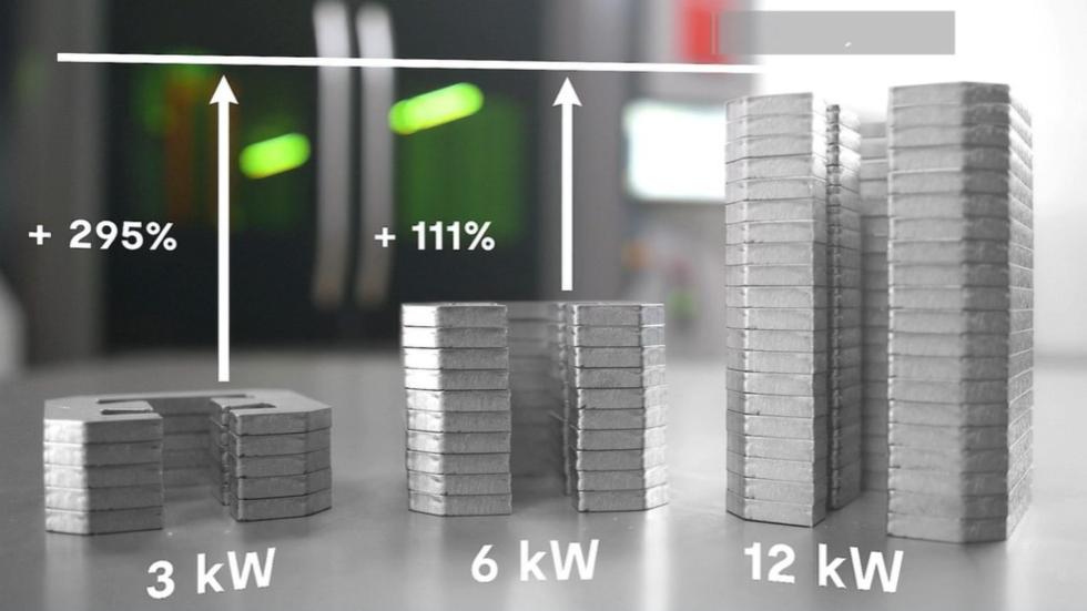 Differently sized sports of laser cut sheet metal parts